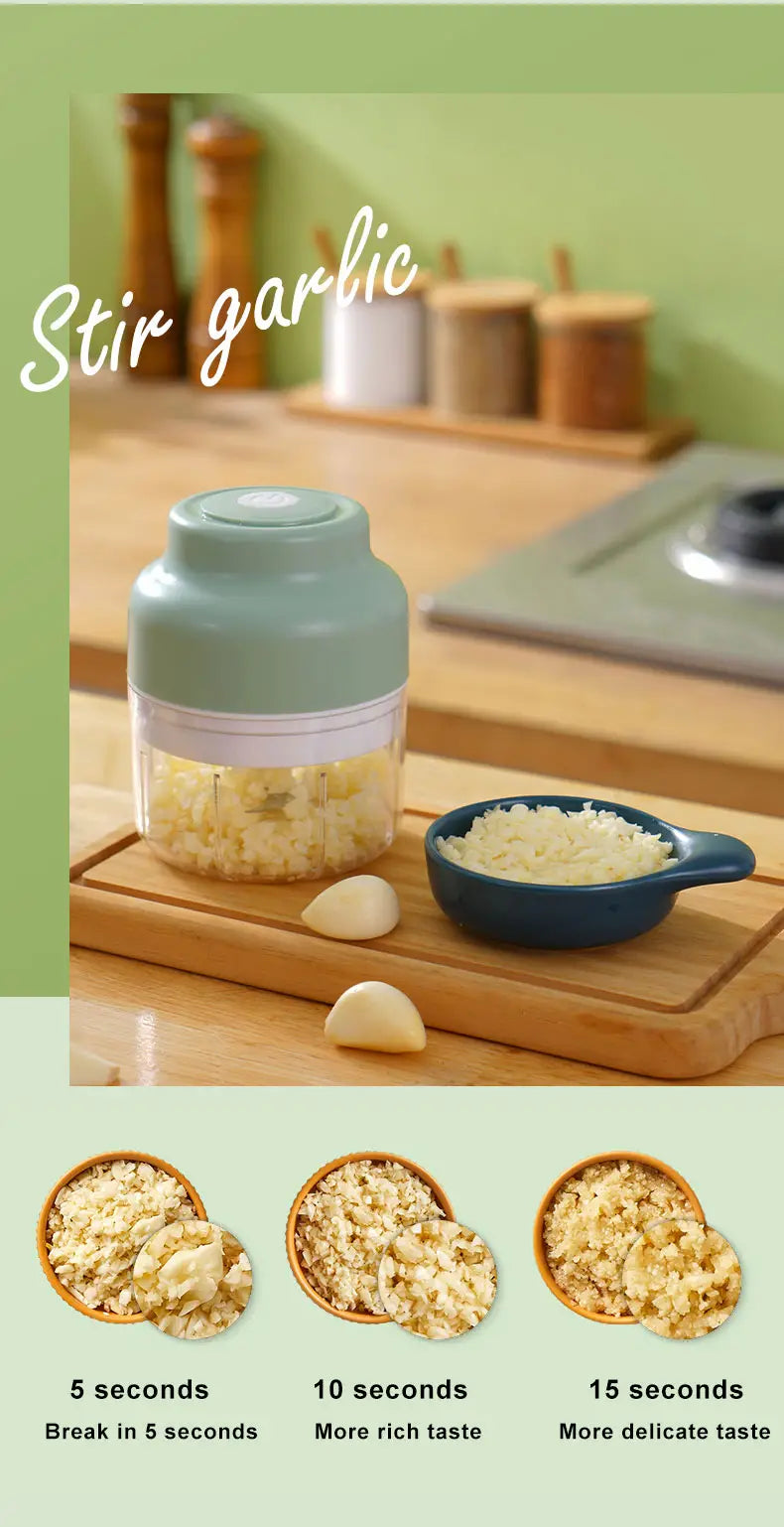Portable Electric Mini Chopper – USB Rechargeable Garlic & Veggie Chopper